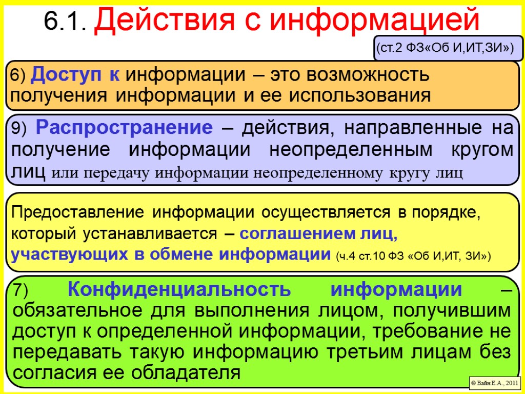 7) Конфиденциальность информации – обязательное для выполнения лицом, получившим доступ к определенной информации, требование